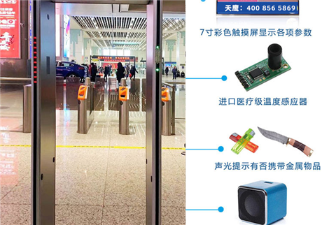 熱成像測溫系統(tǒng)中黑體起到什么作用？