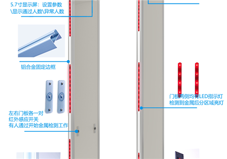 透視金屬探測門：電磁感應(yīng)背后的現(xiàn)代安防智慧